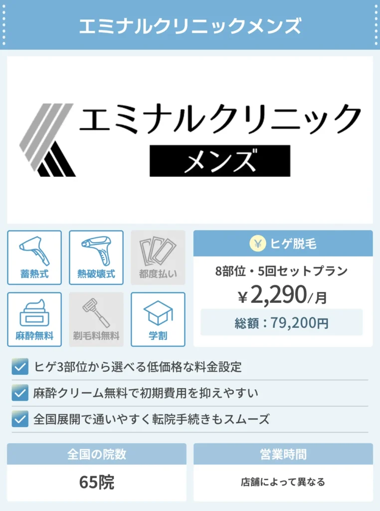 エミナルクリニックメンズ