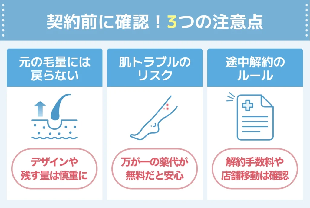 メンズ医療脱毛の注意点と後悔しないためのポイント