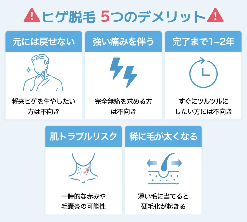 髭脱毛をやめたほうがいい理由と向いていない人