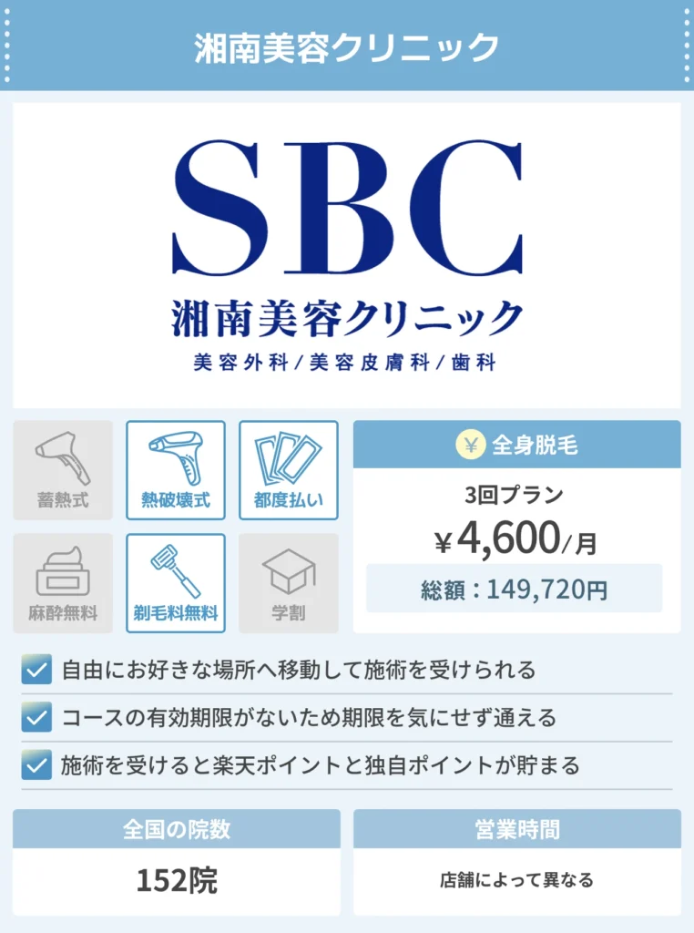 湘南美容クリニック_メンズ脱毛