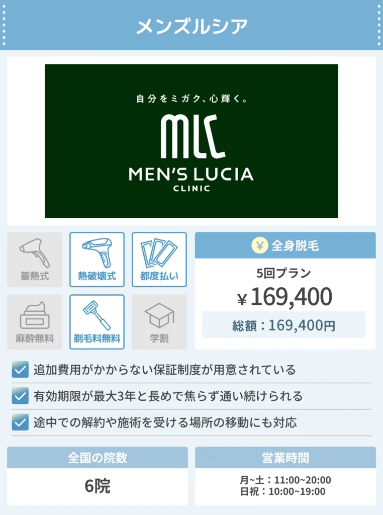 メンズルシア_メンズ脱毛
