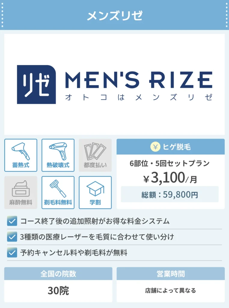 メンズリゼ