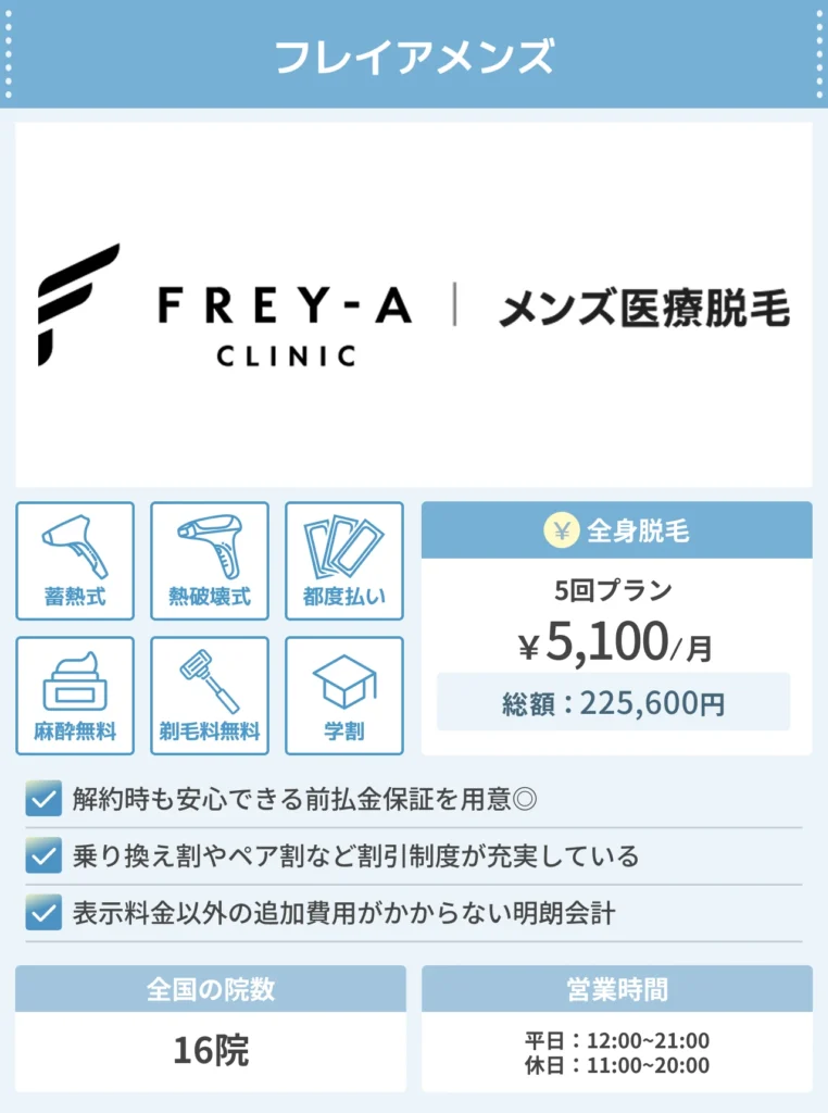 フレイアメンズ_メンズ脱毛