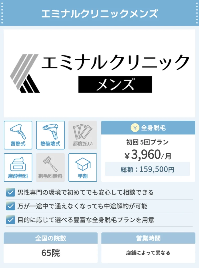 エミナルクリニックメンズ_メンズ脱毛