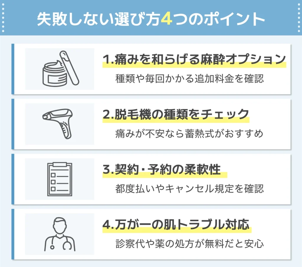 ヒゲ脱毛で失敗しないクリニック選びのポイント