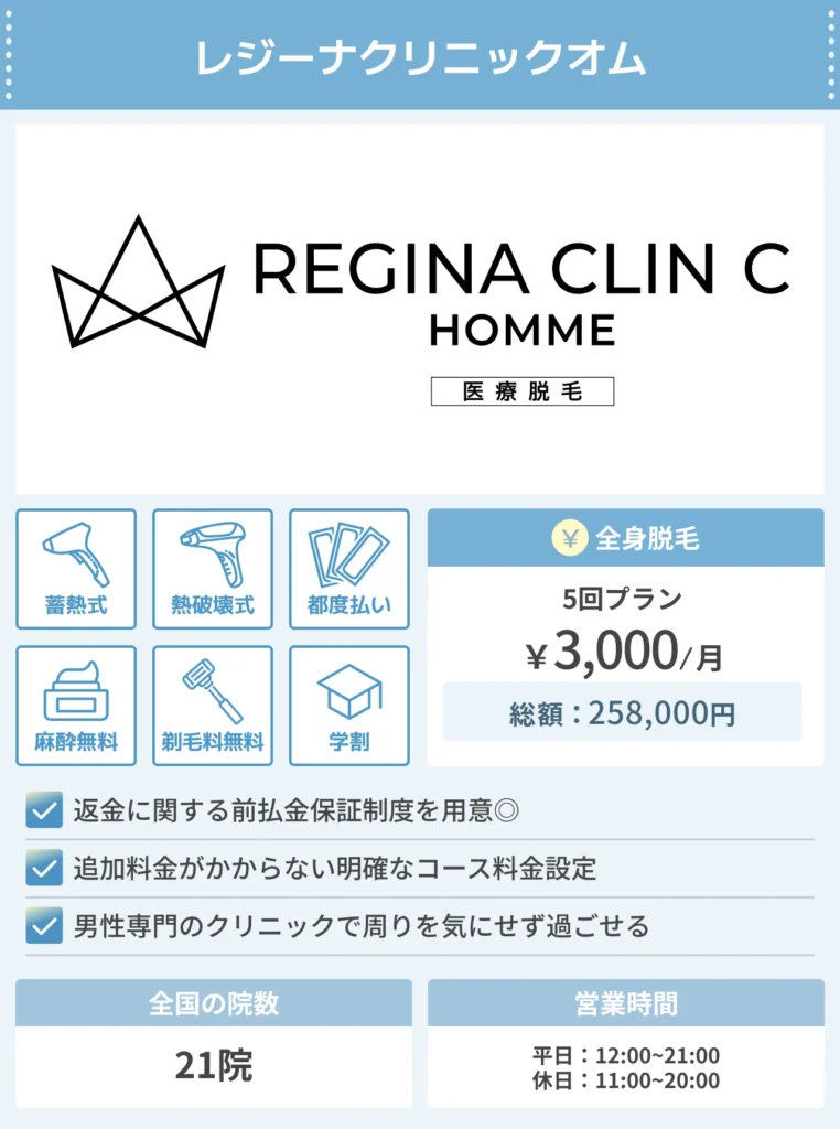 レジーナクリニックオム_メンズ脱毛