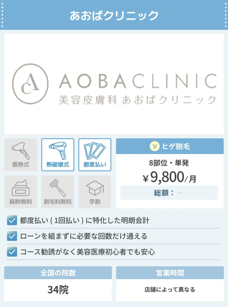 あおばクリニック