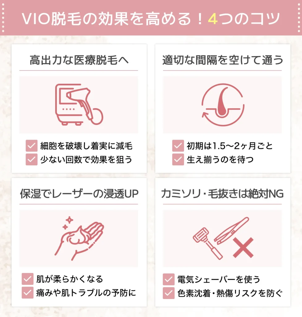 少ない回数でもツルツルを目指せる!VIO脱毛の効果を高めるコツ