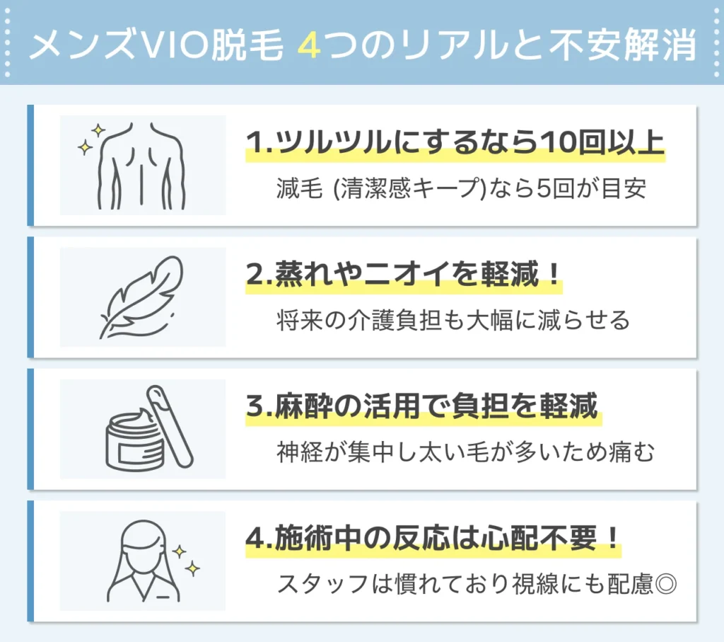メンズVIO医療脱毛は何回でツルツルになる?特有の痛みと不安解消