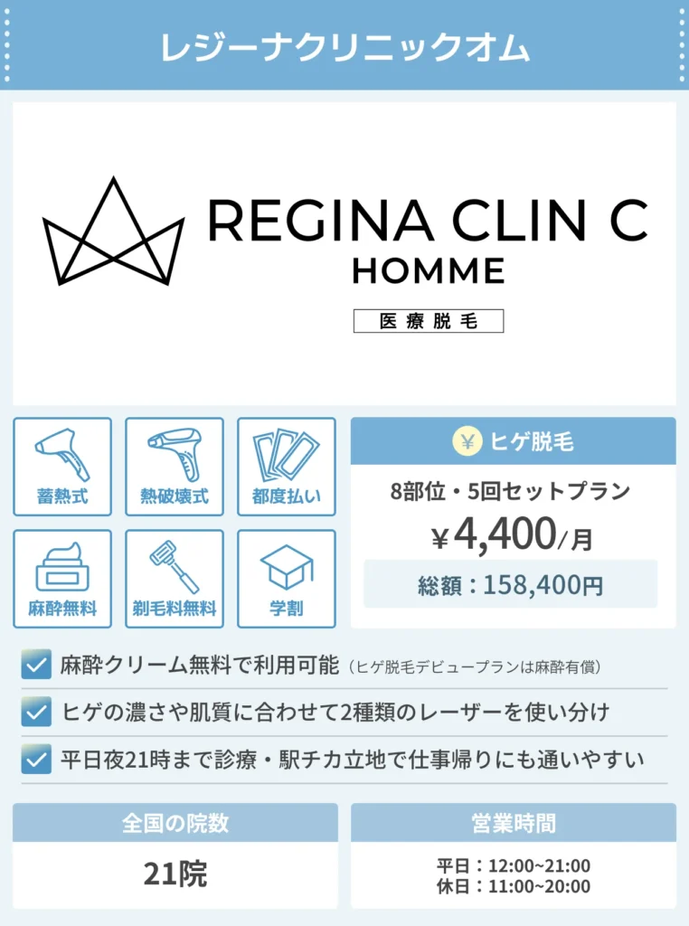 レジーナクリニックオム